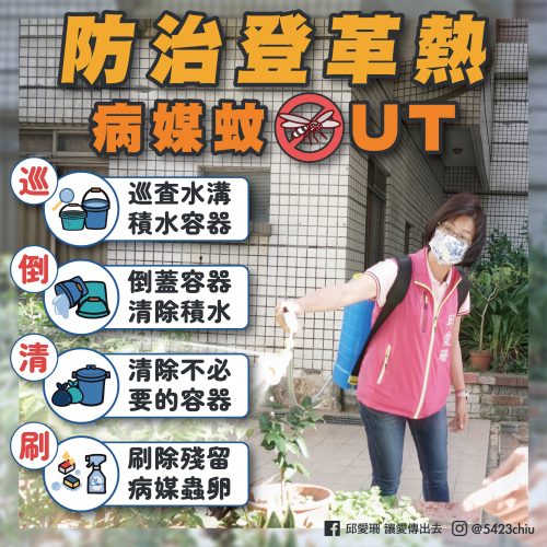 2025登革熱