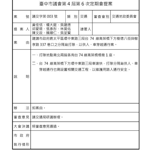 臺中市議會-議案詳細表-1_頁面_19