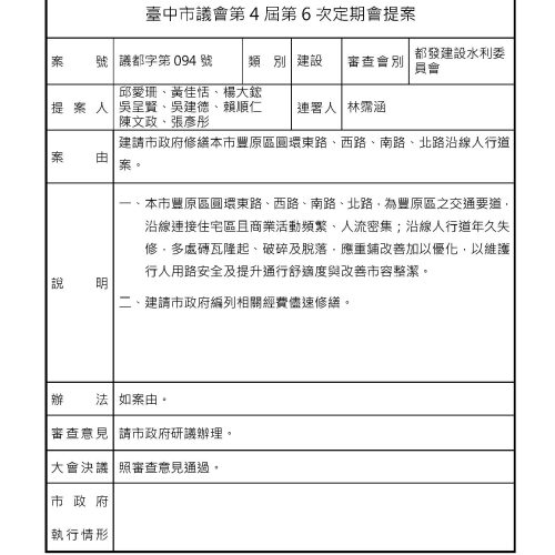 臺中市議會-議案詳細表-2_頁面_17