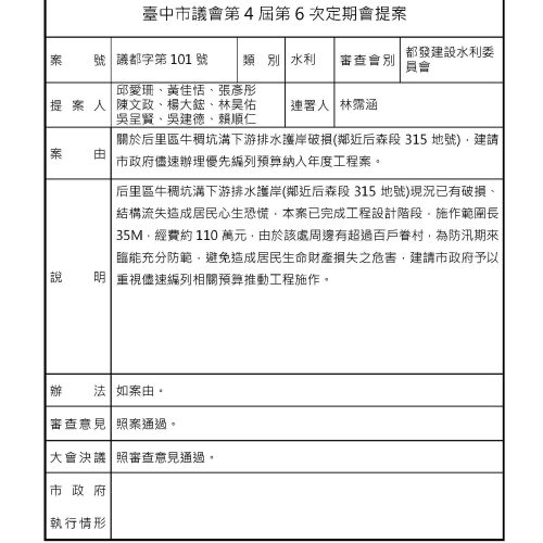 臺中市議會-議案詳細表-2_頁面_19