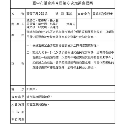 臺中市議會-議案詳細表-3_頁面_32