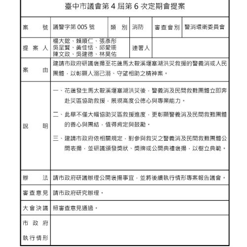 臺中市議會-議案詳細表-4_頁面_01