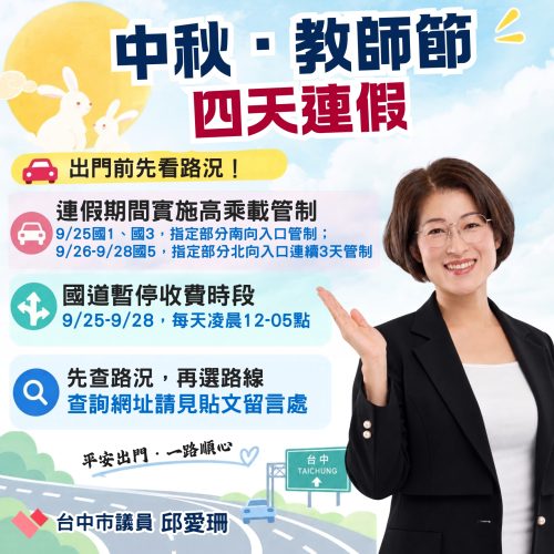 高乘載時段 國道1、3號 (2)